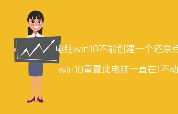 电脑win10不能创建一个还原点 win10重置此电脑一直在1不动？